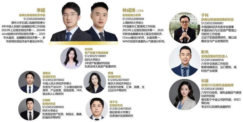  【浙商李超林成炜宏观团队】特朗普如何重构石油美元2.0体系？ 新闻 【浙商李超林成炜宏观团队】特朗普如何重构石油美元2.0体系？ 新闻 【浙商李超林成炜宏观团队】特朗普如何重构石油美元2.0体系？ 新闻