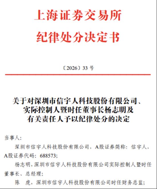  科创板企业信宇人遭遇资金违规风波；实控人受公开谴责，巨额亏损引发市场深思。 股票财经 科创板企业信宇人遭遇资金违规风波；实控人受公开谴责，巨额亏损引发市场深思。 股票财经