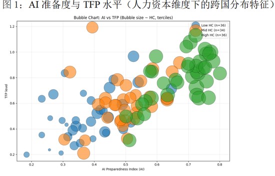  技术浪潮席卷职场；人力资本迎来深度裂变；投资于人成战略支点 股票财经 技术浪潮席卷职场；人力资本迎来深度裂变；投资于人成战略支点 股票财经 技术浪潮席卷职场；人力资本迎来深度裂变；投资于人成战略支点 股票财经 技术浪潮席卷职场；人力资本迎来深度裂变；投资于人成战略支点 股票财经 技术浪潮席卷职场；人力资本迎来深度裂变；投资于人成战略支点 股票财经