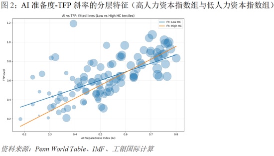  技术浪潮席卷职场；人力资本迎来深度裂变；投资于人成战略支点 股票财经 技术浪潮席卷职场；人力资本迎来深度裂变；投资于人成战略支点 股票财经 技术浪潮席卷职场；人力资本迎来深度裂变；投资于人成战略支点 股票财经 技术浪潮席卷职场；人力资本迎来深度裂变；投资于人成战略支点 股票财经 技术浪潮席卷职场；人力资本迎来深度裂变；投资于人成战略支点 股票财经