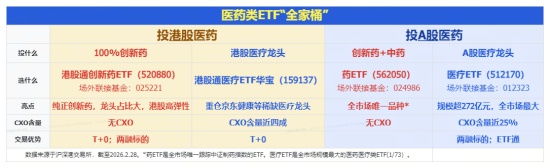  市场修复中农业领跑；创新药反攻港股科技反弹，结构性机会涌现。 股票财经 市场修复中农业领跑；创新药反攻港股科技反弹，结构性机会涌现。 股票财经 市场修复中农业领跑；创新药反攻港股科技反弹，结构性机会涌现。 股票财经 市场修复中农业领跑；创新药反攻港股科技反弹，结构性机会涌现。 股票财经 市场修复中农业领跑；创新药反攻港股科技反弹，结构性机会涌现。 股票财经