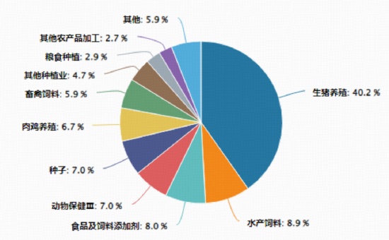  市场修复中农业领跑；创新药反攻港股科技反弹，结构性机会涌现。 股票财经 市场修复中农业领跑；创新药反攻港股科技反弹，结构性机会涌现。 股票财经 市场修复中农业领跑；创新药反攻港股科技反弹，结构性机会涌现。 股票财经 市场修复中农业领跑；创新药反攻港股科技反弹，结构性机会涌现。 股票财经 市场修复中农业领跑；创新药反攻港股科技反弹，结构性机会涌现。 股票财经