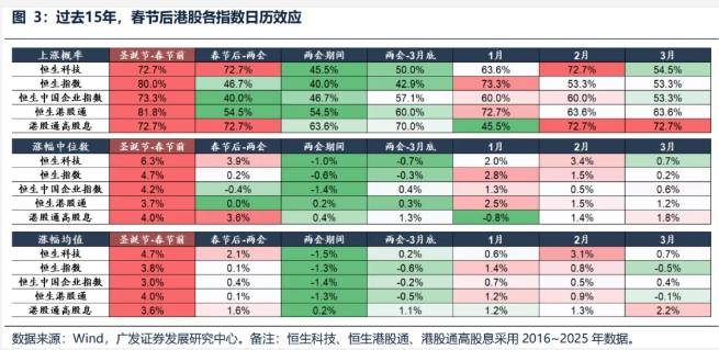  春节港股低迷背后的逻辑；三月考验如何破局？ 股票财经 春节港股低迷背后的逻辑；三月考验如何破局？ 股票财经 春节港股低迷背后的逻辑；三月考验如何破局？ 股票财经 春节港股低迷背后的逻辑；三月考验如何破局？ 股票财经 春节港股低迷背后的逻辑；三月考验如何破局？ 股票财经 春节港股低迷背后的逻辑；三月考验如何破局？ 股票财经 春节港股低迷背后的逻辑；三月考验如何破局？ 股票财经 春节港股低迷背后的逻辑；三月考验如何破局？ 股票财经
