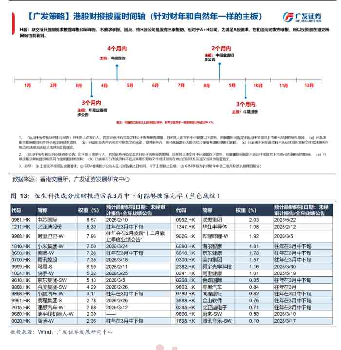 春节港股低迷背后的逻辑；三月考验如何破局？ 股票财经 春节港股低迷背后的逻辑；三月考验如何破局？ 股票财经 春节港股低迷背后的逻辑；三月考验如何破局？ 股票财经 春节港股低迷背后的逻辑；三月考验如何破局？ 股票财经 春节港股低迷背后的逻辑；三月考验如何破局？ 股票财经 春节港股低迷背后的逻辑；三月考验如何破局？ 股票财经 春节港股低迷背后的逻辑；三月考验如何破局？ 股票财经 春节港股低迷背后的逻辑；三月考验如何破局？ 股票财经