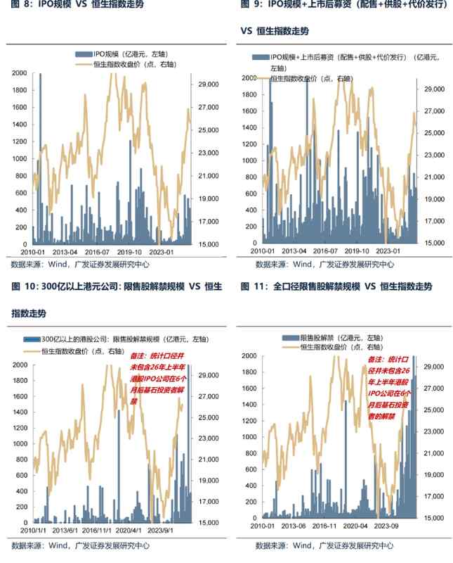  春节港股低迷背后的逻辑；三月考验如何破局？ 股票财经 春节港股低迷背后的逻辑；三月考验如何破局？ 股票财经 春节港股低迷背后的逻辑；三月考验如何破局？ 股票财经 春节港股低迷背后的逻辑；三月考验如何破局？ 股票财经 春节港股低迷背后的逻辑；三月考验如何破局？ 股票财经 春节港股低迷背后的逻辑；三月考验如何破局？ 股票财经 春节港股低迷背后的逻辑；三月考验如何破局？ 股票财经 春节港股低迷背后的逻辑；三月考验如何破局？ 股票财经
