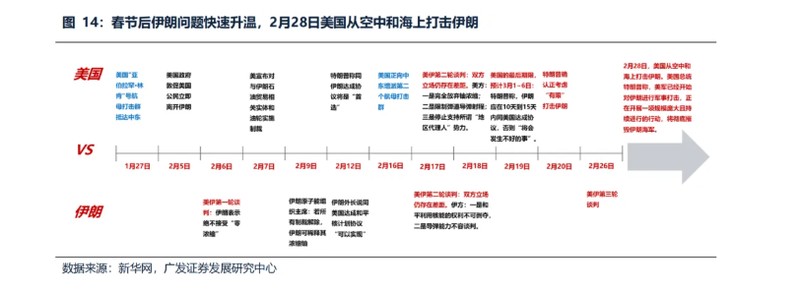  春节港股低迷背后的逻辑；三月考验如何破局？ 股票财经 春节港股低迷背后的逻辑；三月考验如何破局？ 股票财经 春节港股低迷背后的逻辑；三月考验如何破局？ 股票财经 春节港股低迷背后的逻辑；三月考验如何破局？ 股票财经 春节港股低迷背后的逻辑；三月考验如何破局？ 股票财经 春节港股低迷背后的逻辑；三月考验如何破局？ 股票财经 春节港股低迷背后的逻辑；三月考验如何破局？ 股票财经 春节港股低迷背后的逻辑；三月考验如何破局？ 股票财经
