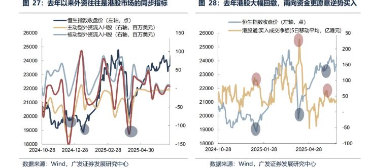  春节港股低迷背后的逻辑；三月考验如何破局？ 股票财经 春节港股低迷背后的逻辑；三月考验如何破局？ 股票财经 春节港股低迷背后的逻辑；三月考验如何破局？ 股票财经 春节港股低迷背后的逻辑；三月考验如何破局？ 股票财经 春节港股低迷背后的逻辑；三月考验如何破局？ 股票财经 春节港股低迷背后的逻辑；三月考验如何破局？ 股票财经 春节港股低迷背后的逻辑；三月考验如何破局？ 股票财经 春节港股低迷背后的逻辑；三月考验如何破局？ 股票财经