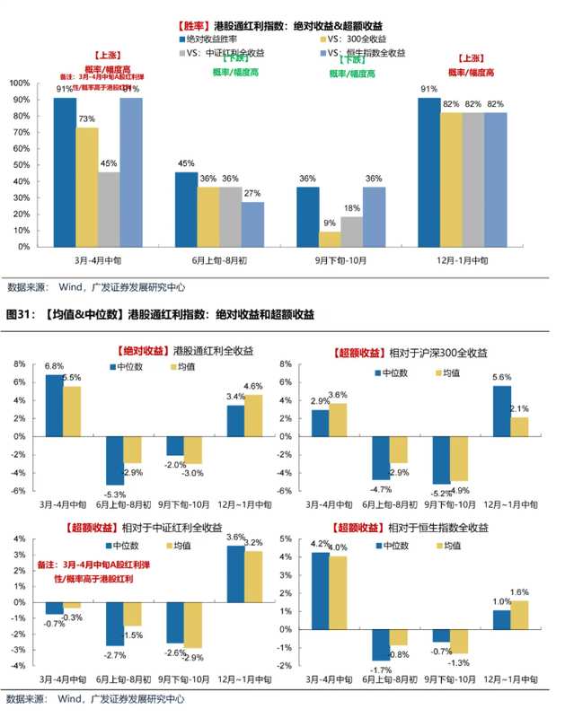  春节港股低迷背后的逻辑；三月考验如何破局？ 股票财经 春节港股低迷背后的逻辑；三月考验如何破局？ 股票财经 春节港股低迷背后的逻辑；三月考验如何破局？ 股票财经 春节港股低迷背后的逻辑；三月考验如何破局？ 股票财经 春节港股低迷背后的逻辑；三月考验如何破局？ 股票财经 春节港股低迷背后的逻辑；三月考验如何破局？ 股票财经 春节港股低迷背后的逻辑；三月考验如何破局？ 股票财经 春节港股低迷背后的逻辑；三月考验如何破局？ 股票财经