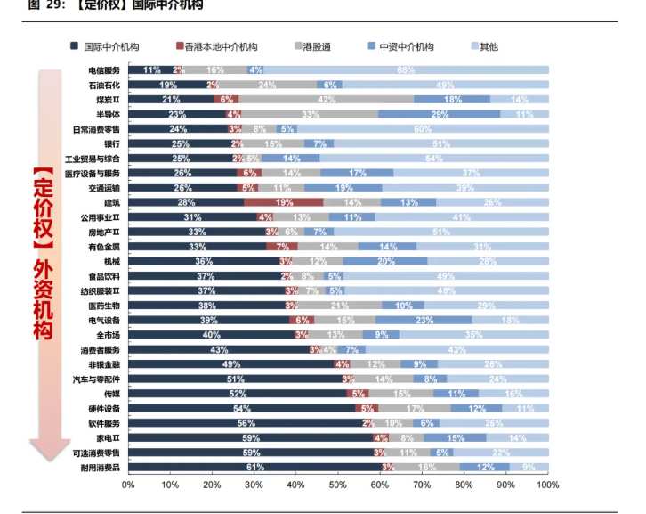  春节港股低迷背后的逻辑；三月考验如何破局？ 股票财经 春节港股低迷背后的逻辑；三月考验如何破局？ 股票财经 春节港股低迷背后的逻辑；三月考验如何破局？ 股票财经 春节港股低迷背后的逻辑；三月考验如何破局？ 股票财经 春节港股低迷背后的逻辑；三月考验如何破局？ 股票财经 春节港股低迷背后的逻辑；三月考验如何破局？ 股票财经 春节港股低迷背后的逻辑；三月考验如何破局？ 股票财经 春节港股低迷背后的逻辑；三月考验如何破局？ 股票财经