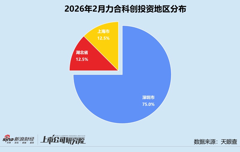  春节后一级市场回暖迹象明显；力合科创加速布局AI硬科技。 股票财经 春节后一级市场回暖迹象明显；力合科创加速布局AI硬科技。 股票财经 春节后一级市场回暖迹象明显；力合科创加速布局AI硬科技。 股票财经 春节后一级市场回暖迹象明显；力合科创加速布局AI硬科技。 股票财经 春节后一级市场回暖迹象明显；力合科创加速布局AI硬科技。 股票财经 春节后一级市场回暖迹象明显；力合科创加速布局AI硬科技。 股票财经 春节后一级市场回暖迹象明显；力合科创加速布局AI硬科技。 股票财经 春节后一级市场回暖迹象明显；力合科创加速布局AI硬科技。 股票财经