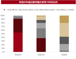  科技创新成必答题；科创小盘迎来配置窗口。 股票财经 科技创新成必答题；科创小盘迎来配置窗口。 股票财经 科技创新成必答题；科创小盘迎来配置窗口。 股票财经 科技创新成必答题；科创小盘迎来配置窗口。 股票财经 科技创新成必答题；科创小盘迎来配置窗口。 股票财经 科技创新成必答题；科创小盘迎来配置窗口。 股票财经 科技创新成必答题；科创小盘迎来配置窗口。 股票财经 科技创新成必答题；科创小盘迎来配置窗口。 股票财经 科技创新成必答题；科创小盘迎来配置窗口。 股票财经 科技创新成必答题；科创小盘迎来配置窗口。 股票财经
