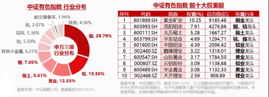  中东地缘冲突升级，全球铝供应链面临严峻考验；铝价显著走高，有色金属板块迎来关注。 股票财经 中东地缘冲突升级，全球铝供应链面临严峻考验；铝价显著走高，有色金属板块迎来关注。 股票财经 中东地缘冲突升级，全球铝供应链面临严峻考验；铝价显著走高，有色金属板块迎来关注。 股票财经 中东地缘冲突升级，全球铝供应链面临严峻考验；铝价显著走高，有色金属板块迎来关注。 股票财经 中东地缘冲突升级，全球铝供应链面临严峻考验；铝价显著走高，有色金属板块迎来关注。 股票财经 中东地缘冲突升级，全球铝供应链面临严峻考验；铝价显著走高，有色金属板块迎来关注。 股票财经 中东地缘冲突升级，全球铝供应链面临严峻考验；铝价显著走高，有色金属板块迎来关注。 股票财经