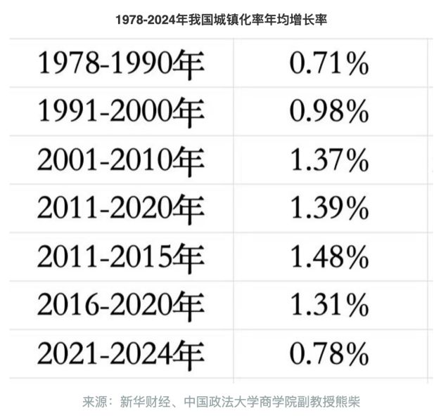  连锁卤味加盟生意，从昔日红火到如今困境重重。 企业服务