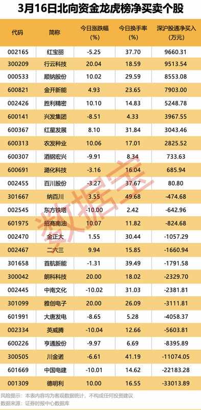  市场结构性分化加剧；元件存储概念活跃领跑，湘邮科技突发立案公告引关注。 股票财经 市场结构性分化加剧；元件存储概念活跃领跑，湘邮科技突发立案公告引关注。 股票财经 市场结构性分化加剧；元件存储概念活跃领跑，湘邮科技突发立案公告引关注。 股票财经 市场结构性分化加剧；元件存储概念活跃领跑，湘邮科技突发立案公告引关注。 股票财经 市场结构性分化加剧；元件存储概念活跃领跑，湘邮科技突发立案公告引关注。 股票财经 市场结构性分化加剧；元件存储概念活跃领跑，湘邮科技突发立案公告引关注。 股票财经