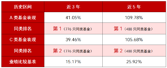  穿越市场波动的稳健选择；华商丰利增强定期开放债券A类长期领先；开放申赎窗口已至。 股票财经 穿越市场波动的稳健选择；华商丰利增强定期开放债券A类长期领先；开放申赎窗口已至。 股票财经 穿越市场波动的稳健选择；华商丰利增强定期开放债券A类长期领先；开放申赎窗口已至。 股票财经 穿越市场波动的稳健选择；华商丰利增强定期开放债券A类长期领先；开放申赎窗口已至。 股票财经 穿越市场波动的稳健选择；华商丰利增强定期开放债券A类长期领先；开放申赎窗口已至。 股票财经