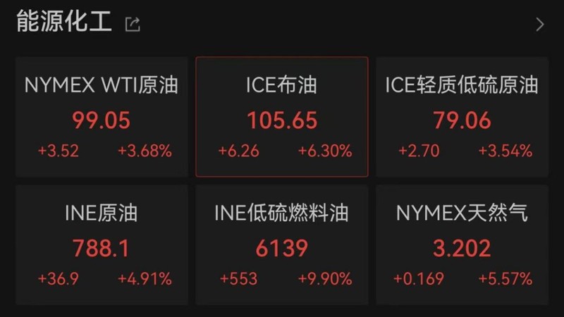  美联储维持利率不变；中东冲突加剧，全球金融市场出现显著波动。 股票财经 美联储维持利率不变；中东冲突加剧，全球金融市场出现显著波动。 股票财经 美联储维持利率不变；中东冲突加剧，全球金融市场出现显著波动。 股票财经 美联储维持利率不变；中东冲突加剧，全球金融市场出现显著波动。 股票财经 美联储维持利率不变；中东冲突加剧，全球金融市场出现显著波动。 股票财经 美联储维持利率不变；中东冲突加剧，全球金融市场出现显著波动。 股票财经