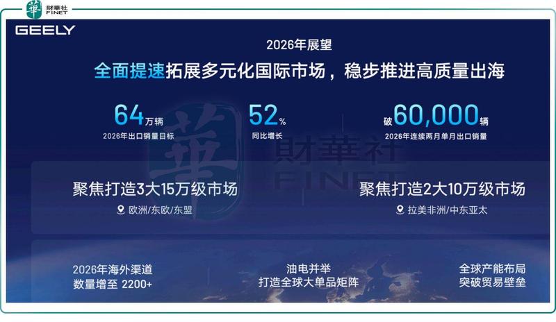  吉利汽车业绩强劲反弹，核心盈利显著提升；新能源转型加速，出海布局展现潜力。 股票财经 吉利汽车业绩强劲反弹，核心盈利显著提升；新能源转型加速，出海布局展现潜力。 股票财经 吉利汽车业绩强劲反弹，核心盈利显著提升；新能源转型加速，出海布局展现潜力。 股票财经 吉利汽车业绩强劲反弹，核心盈利显著提升；新能源转型加速，出海布局展现潜力。 股票财经 吉利汽车业绩强劲反弹，核心盈利显著提升；新能源转型加速，出海布局展现潜力。 股票财经