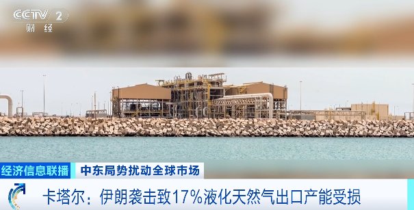  伊朗袭击加剧；卡塔尔氦气产能中断，全球科技链承压。 IT技术 伊朗袭击加剧；卡塔尔氦气产能中断，全球科技链承压。 IT技术 伊朗袭击加剧；卡塔尔氦气产能中断，全球科技链承压。 IT技术 伊朗袭击加剧；卡塔尔氦气产能中断，全球科技链承压。 IT技术 伊朗袭击加剧；卡塔尔氦气产能中断，全球科技链承压。 IT技术