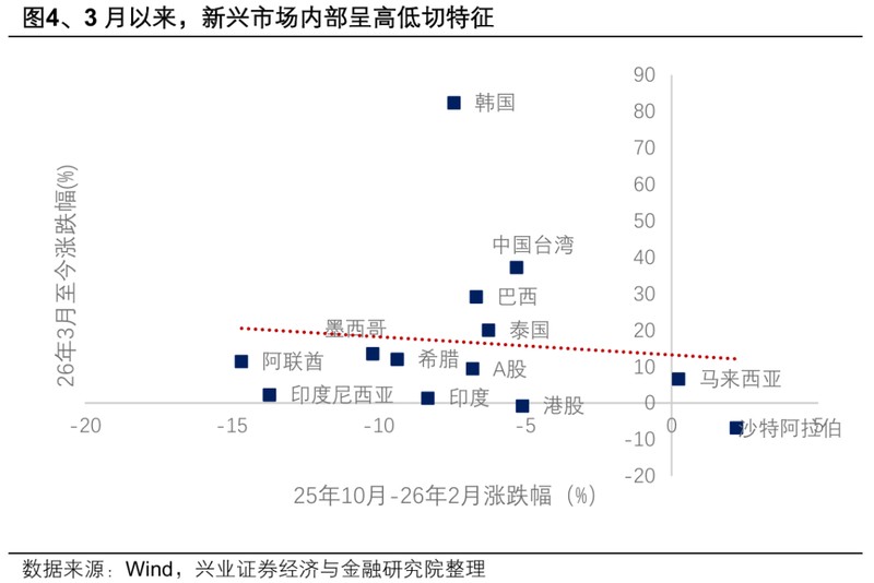  港股外资回流迹象显现，中东长线资金加仓仍需观察。 股票财经 港股外资回流迹象显现，中东长线资金加仓仍需观察。 股票财经 港股外资回流迹象显现，中东长线资金加仓仍需观察。 股票财经 港股外资回流迹象显现，中东长线资金加仓仍需观察。 股票财经 港股外资回流迹象显现，中东长线资金加仓仍需观察。 股票财经