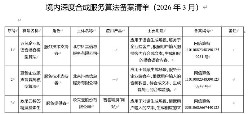  人工智能治理的虚实边界：从一场伪造的行政公文看技术与认知的博弈 新闻 人工智能治理的虚实边界：从一场伪造的行政公文看技术与认知的博弈 新闻 人工智能治理的虚实边界：从一场伪造的行政公文看技术与认知的博弈 新闻 人工智能治理的虚实边界：从一场伪造的行政公文看技术与认知的博弈 新闻