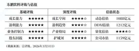  【财报透视】净利润增速背后的经营密码：47.95%增长企业的数据模型拆解 股票财经 【财报透视】净利润增速背后的经营密码：47.95%增长企业的数据模型拆解 股票财经 【财报透视】净利润增速背后的经营密码：47.95%增长企业的数据模型拆解 股票财经 【财报透视】净利润增速背后的经营密码：47.95%增长企业的数据模型拆解 股票财经 【财报透视】净利润增速背后的经营密码：47.95%增长企业的数据模型拆解 股票财经