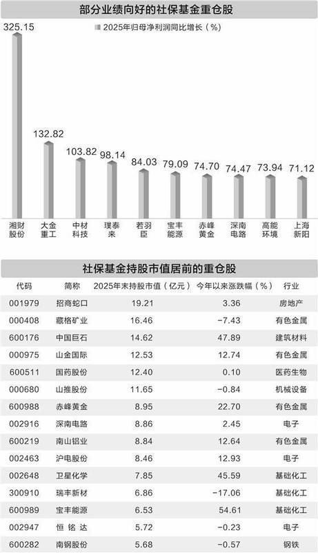  【财报透视】净利润增速背后的经营密码：47.95%增长企业的数据模型拆解 股票财经 【财报透视】净利润增速背后的经营密码：47.95%增长企业的数据模型拆解 股票财经 【财报透视】净利润增速背后的经营密码：47.95%增长企业的数据模型拆解 股票财经 【财报透视】净利润增速背后的经营密码：47.95%增长企业的数据模型拆解 股票财经 【财报透视】净利润增速背后的经营密码：47.95%增长企业的数据模型拆解 股票财经