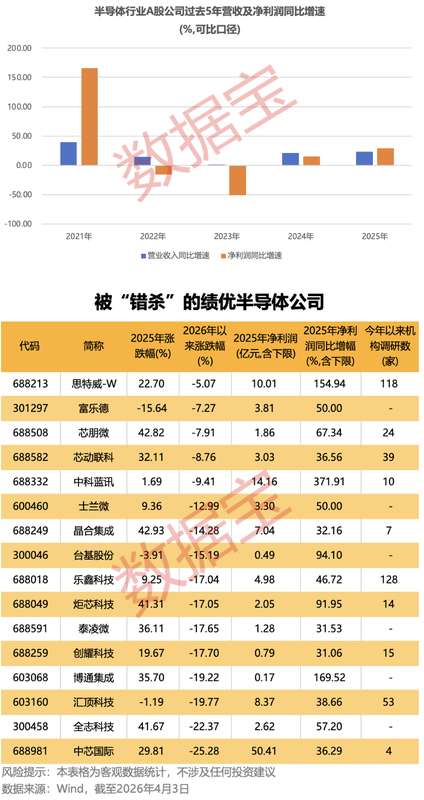  永茂泰2025年报深度解析：净利润79.96%增长背后的产业升级密码 股票财经 永茂泰2025年报深度解析：净利润79.96%增长背后的产业升级密码 股票财经 永茂泰2025年报深度解析：净利润79.96%增长背后的产业升级密码 股票财经