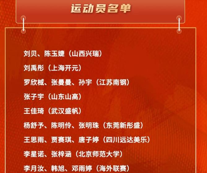  她们的故事：从WCBA赛场到世界舞台的距离有多远？ 体育新闻 她们的故事：从WCBA赛场到世界舞台的距离有多远？ 体育新闻 她们的故事：从WCBA赛场到世界舞台的距离有多远？ 体育新闻 她们的故事：从WCBA赛场到世界舞台的距离有多远？ 体育新闻 她们的故事：从WCBA赛场到世界舞台的距离有多远？ 体育新闻