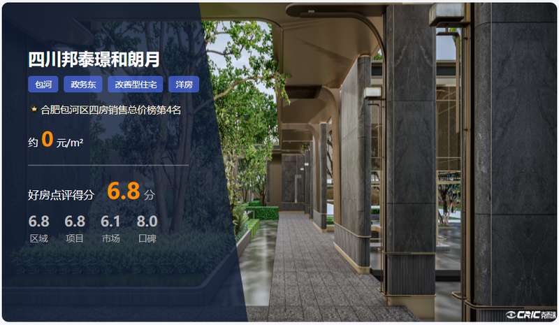  技术赋能下的空间革命：四川邦泰璟和朗月的高得房率密码全解析 房产家居